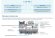 Компрессор W50-187Y (R-404A, R-507, R-134a, R-407C LBP) Frascold