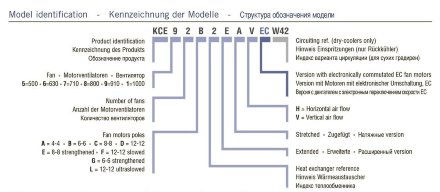Воздушный конденсатор горизонтального типа KCE82F2A-SH ECO