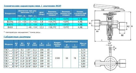 Терморегулирующий вентиль TX7-N19 (R407C) Alco Controls Терморегулирующий вентиль TX7-N19 (R407C) Alco Controls