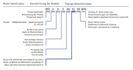 Потолочный двухпоточный воздухоохладитель ECO DFE 36EL7 ED  ECO