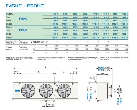 Потолочный воздухоохладитель F45HC1406E10 LU-VE Потолочный воздухоохладитель F45HC1406E10 LU-VE