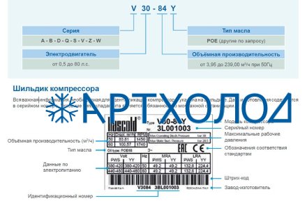 Компрессор D2-15.1Y (R-404A, R-507, R-134a, R-407C LBP) Frascold