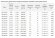 Потолочный двухпоточный воздухоохладитель ECO IDE 53B10 ED ECO