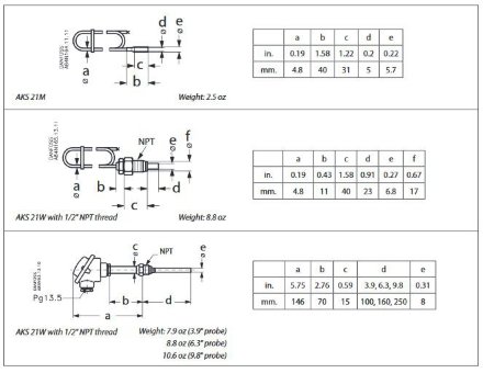 Датчик температуры AKS 21 D 084N2037 Danfoss Датчик температуры AKS 21 D 084N2037 Danfoss